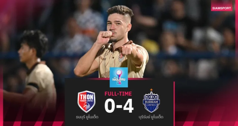 Thailand Division 4